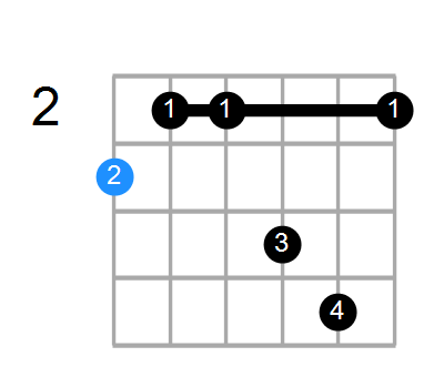 GM7add13 Chord